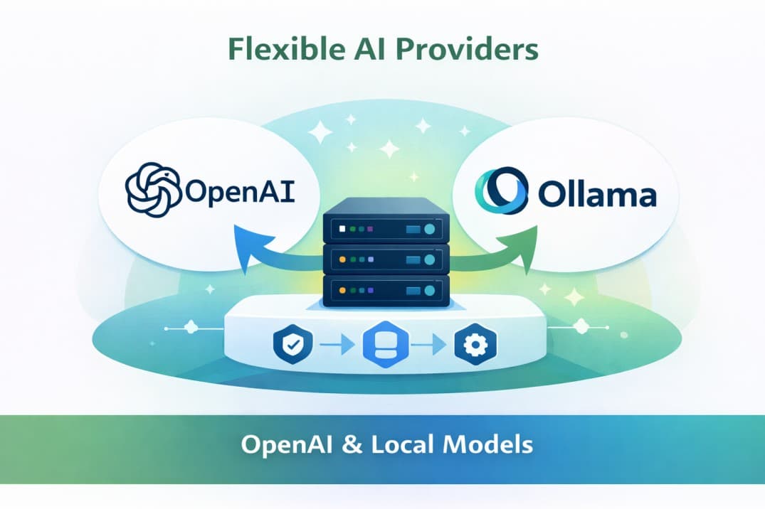 Flexible AI Providers